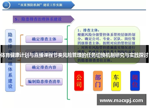体育健康计划与直播课程节奏风险管理的任务切换机制研究与实践探讨