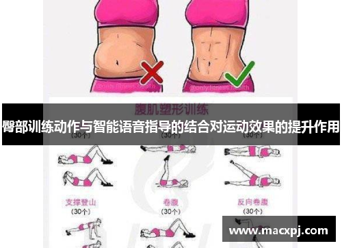 臀部训练动作与智能语音指导的结合对运动效果的提升作用